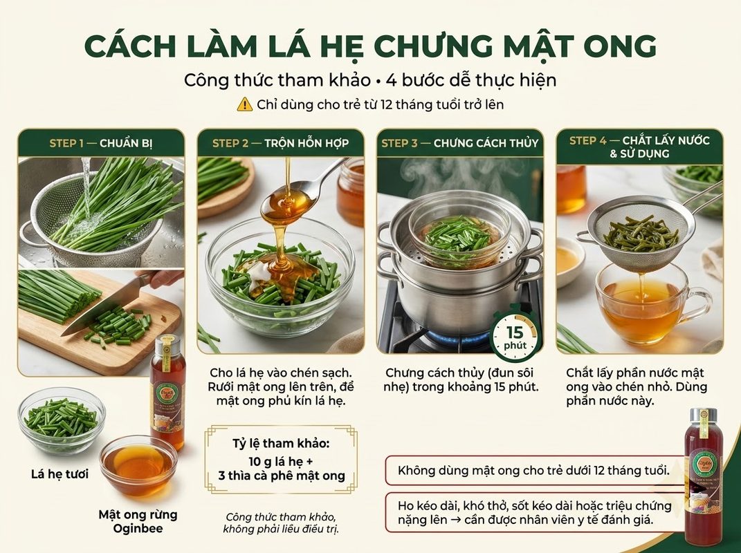 Hướng dẫn cách làm lá hẹ chưng mật ong với tỷ lệ chuẩn xác.